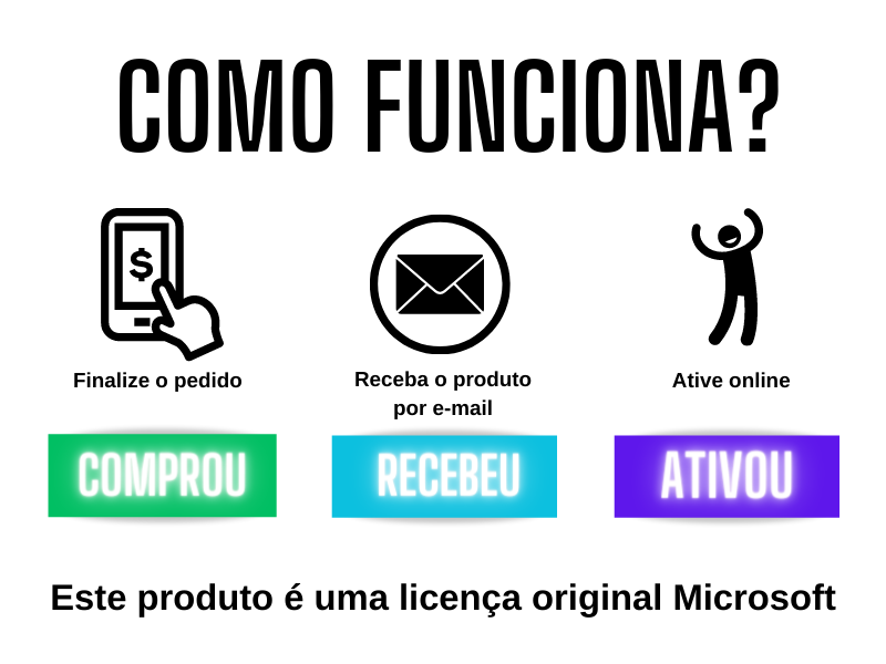 Microsoft Windows 10 Home 64bits Licença Original